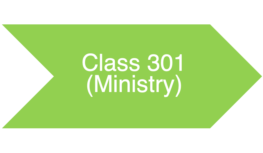 Class 301 - Ministry